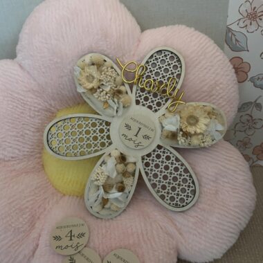 Carte étape bébé, modèle fleur Marguerite